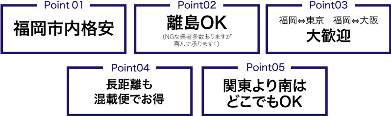 ポイント