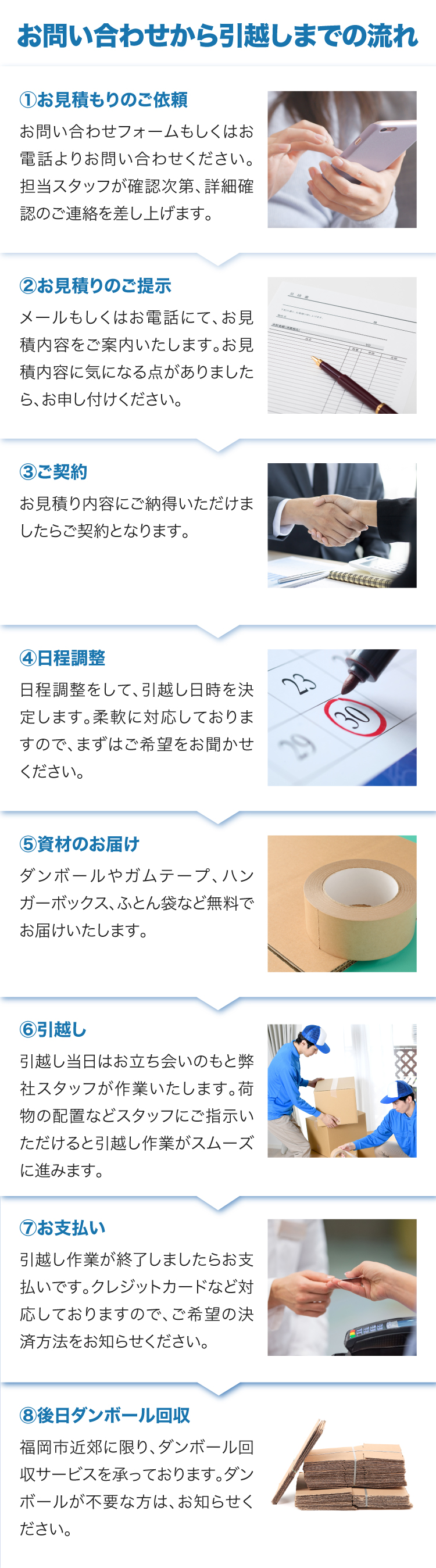 お問い合わせから引越しまでの流れ